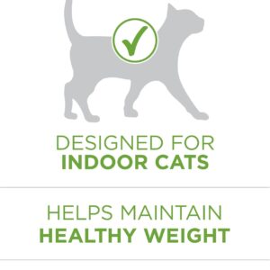 Indoor Dry Cat Food