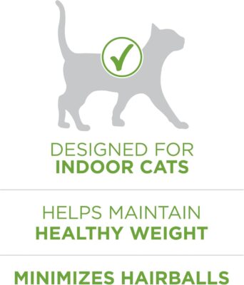Indoor Dry Cat Food