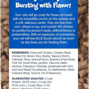 Great for Training, Paw-Lickin' Chicken