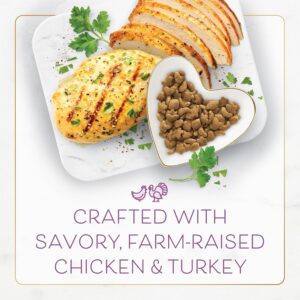 Dry Cat Food with Savory Farm-Raised Chicken and Turkey